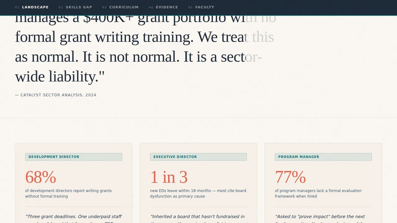 Nonprofit Digital Presence Blog & Content Website Template