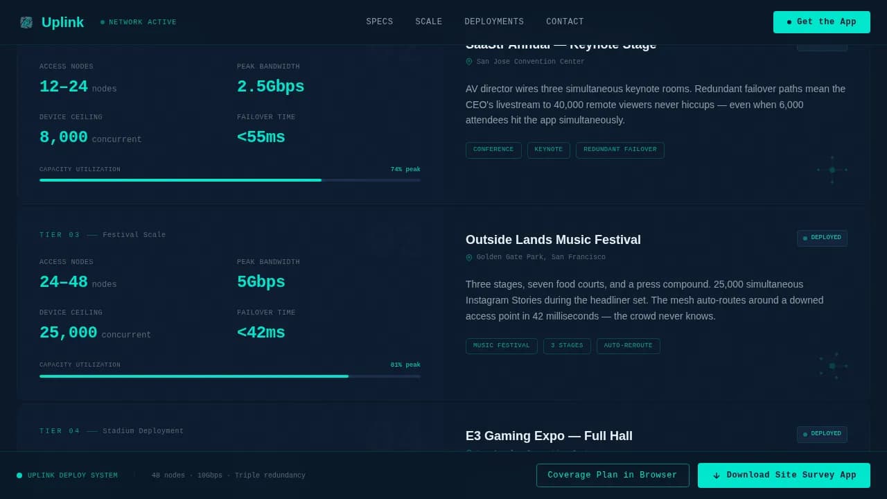 Internet Service Provider Reviews & Testimonials Website Template