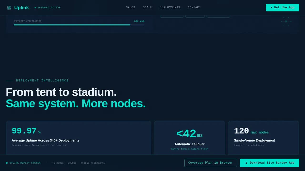 Internet Service Provider Reviews & Testimonials Website Template