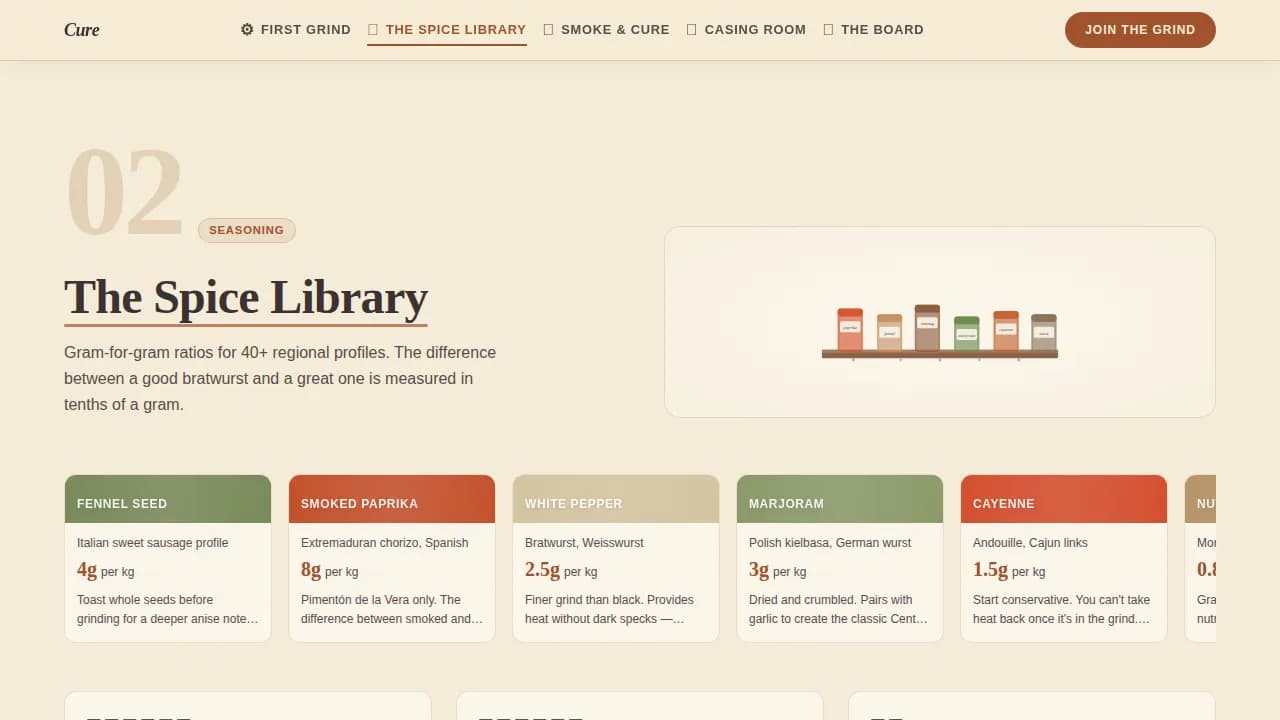 Hobby & Passion Content Blog & Content Website Template