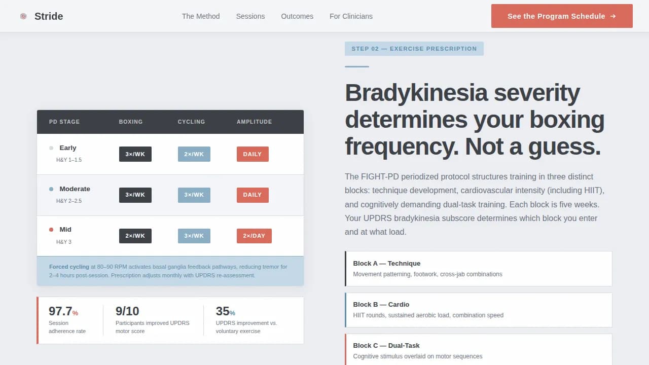 Mobilize — Clinical Movement Therapy Landing Page Template