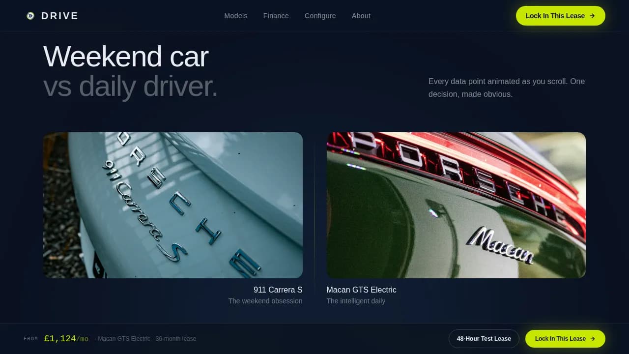 Car Dealership Premium Professional Website Template
