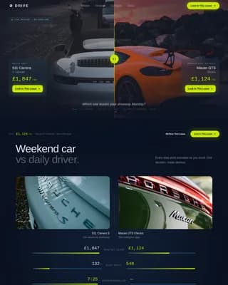 Car Dealership Premium Professional Website Template