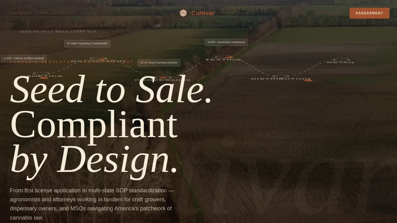 Specialist Cannabis Industry Services Privacy Policy & Terms Website Template