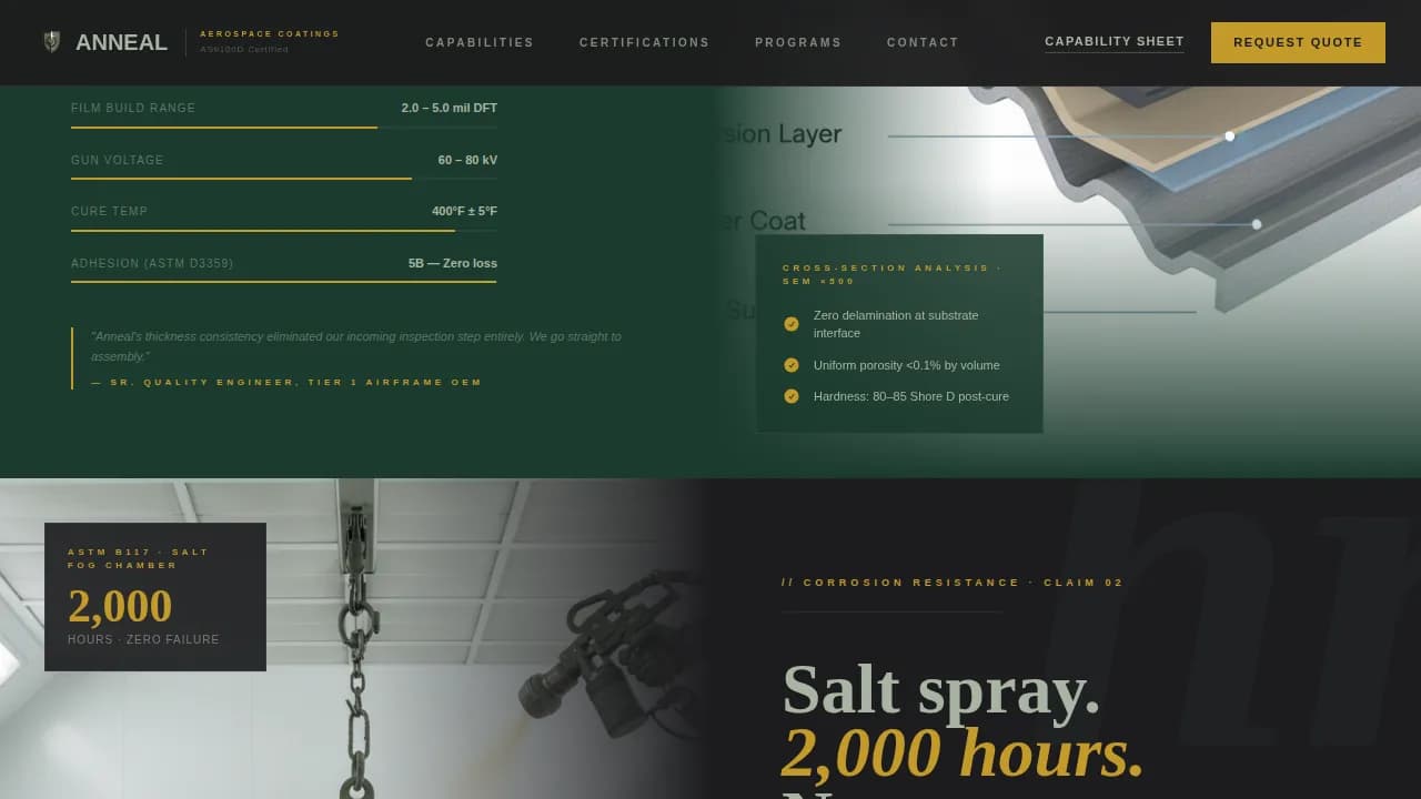 Aerospace Powder Coating Services Website Template