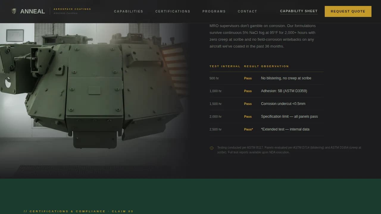 Aerospace Powder Coating Services Website Template