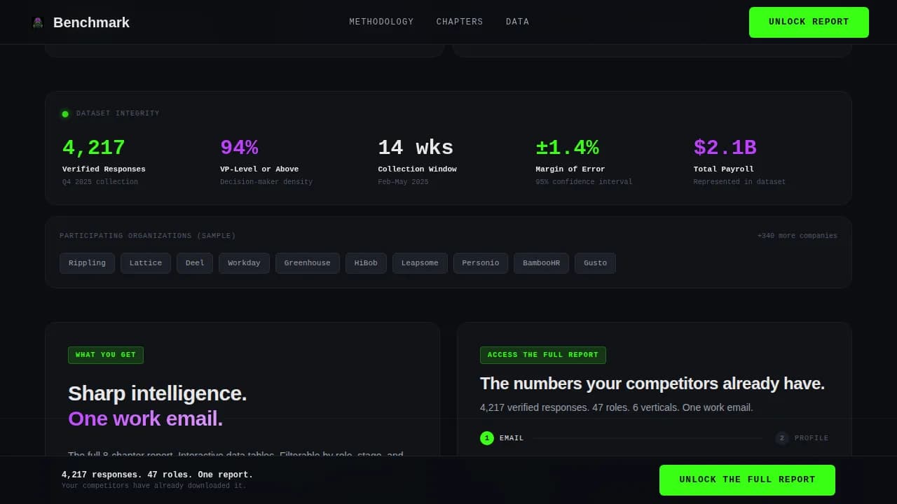Discover — Actionable Research Insights Landing Page Template