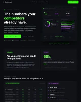 Discover — Actionable Research Insights Landing Page Template