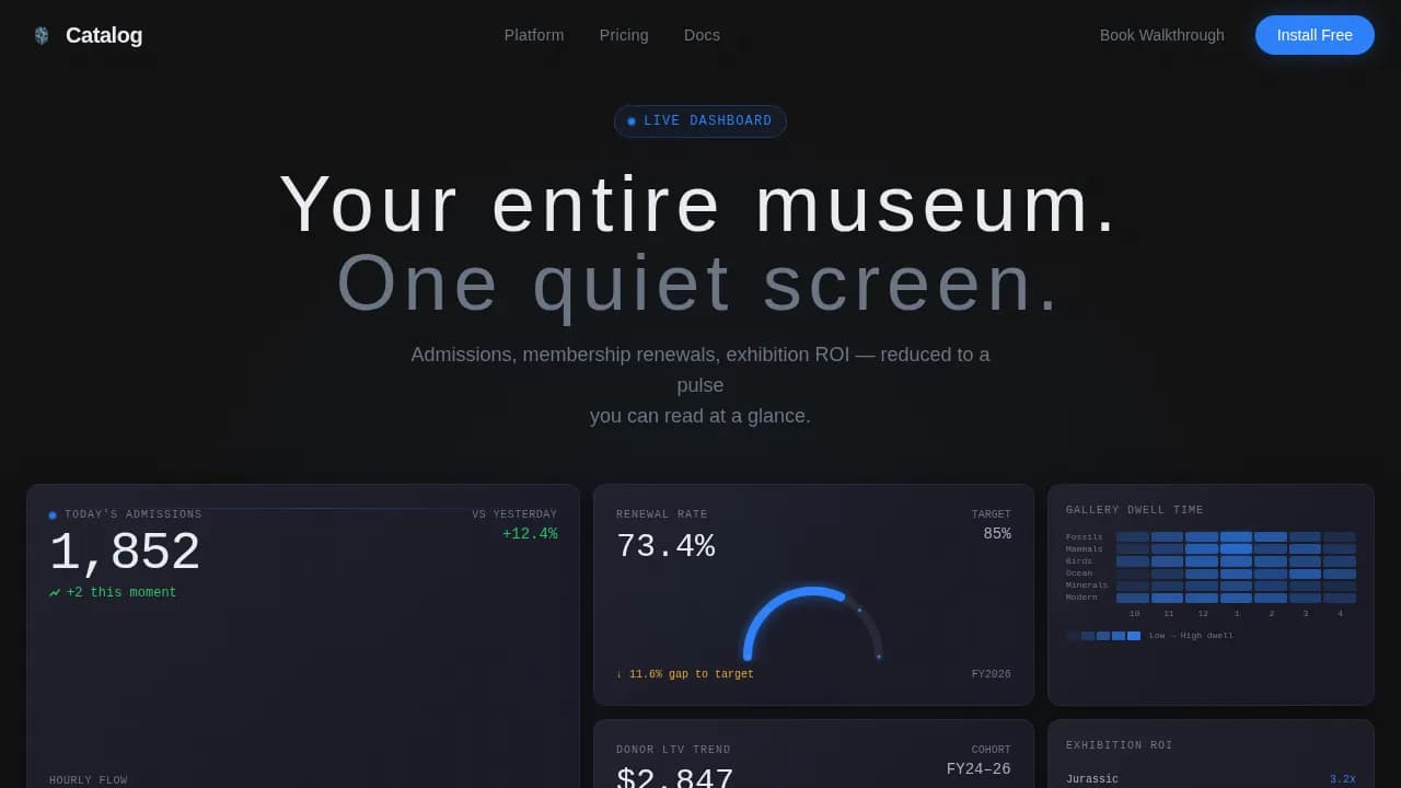 Museum Vertical SaaS Cost Estimator Website Template