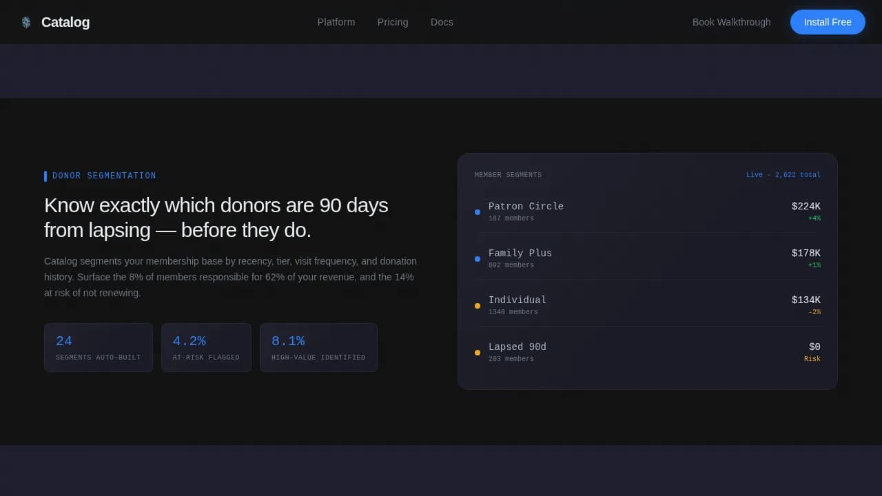Museum Vertical SaaS Cost Estimator Website Template