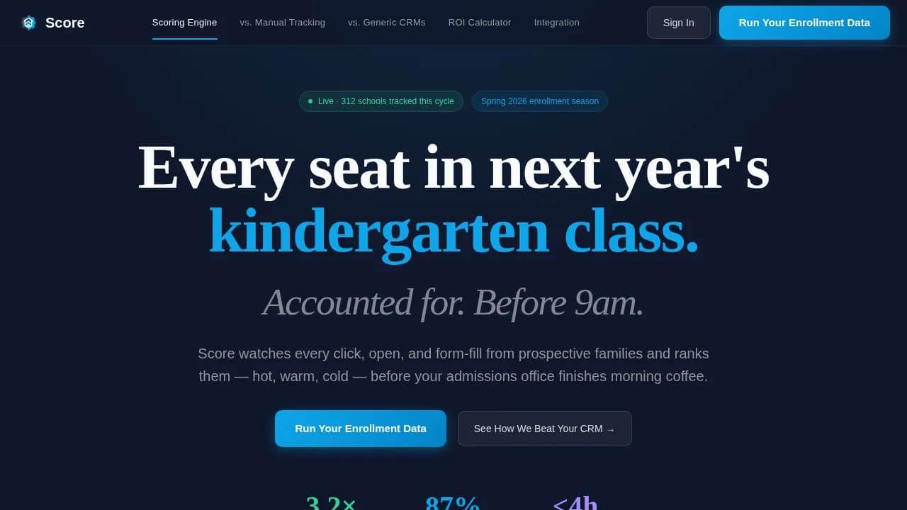 Accelerate — AI-Powered Enrollment Scoring Landing Page Template