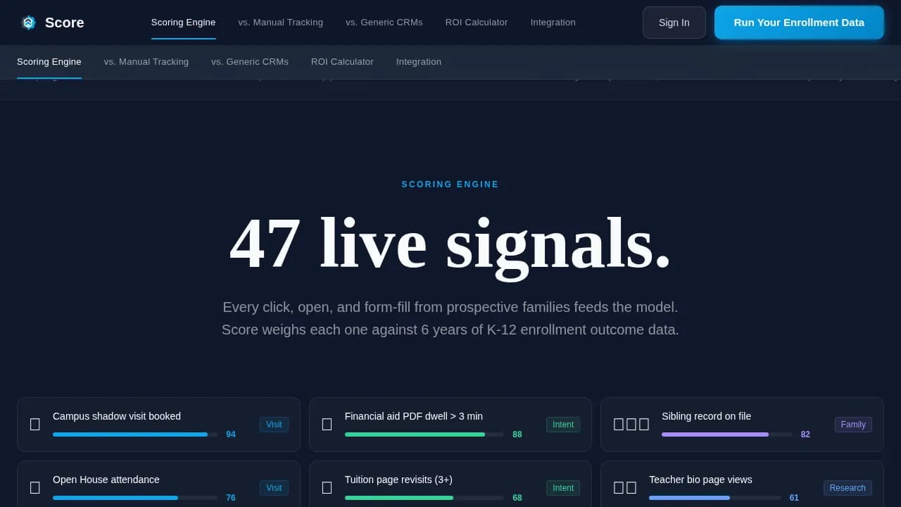 Accelerate — AI-Powered Enrollment Scoring Landing Page Template