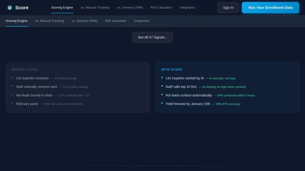 Accelerate — AI-Powered Enrollment Scoring Landing Page Template