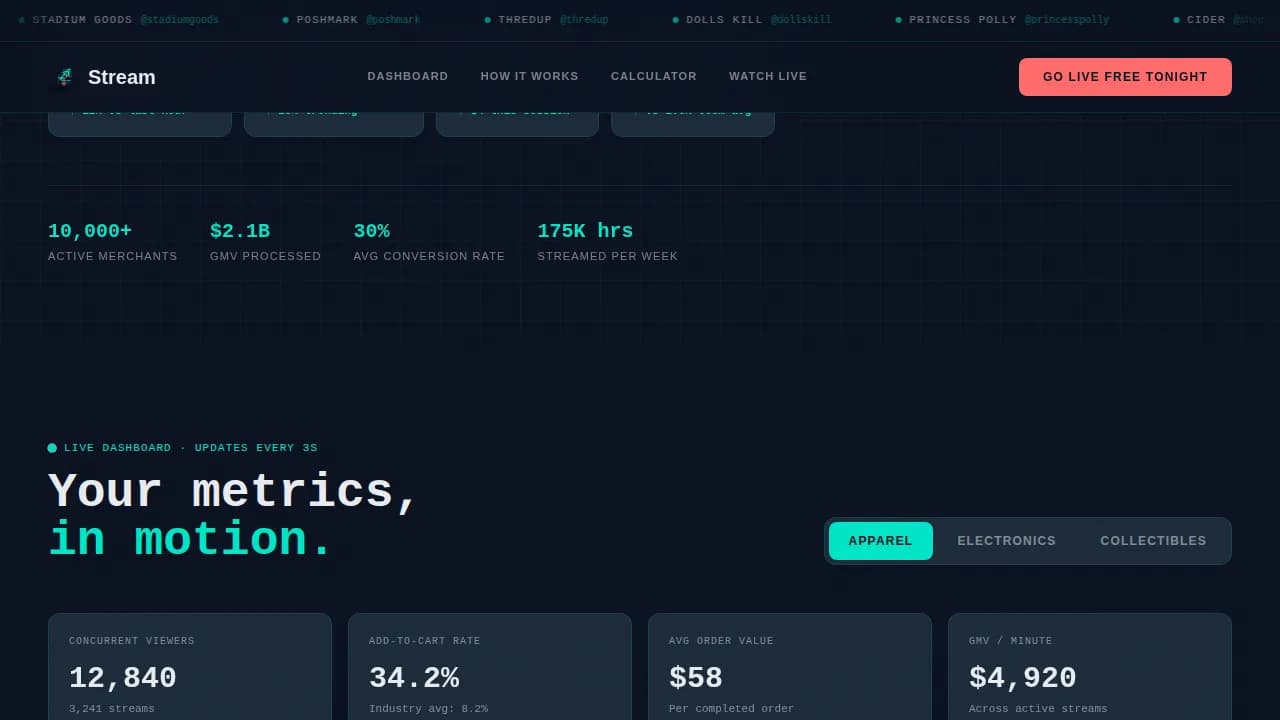 Local Advanced Tech & AI Platforms Cost Estimator Website Template