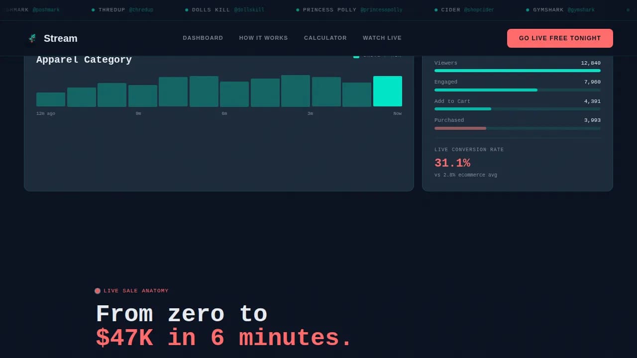 Local Advanced Tech & AI Platforms Cost Estimator Website Template