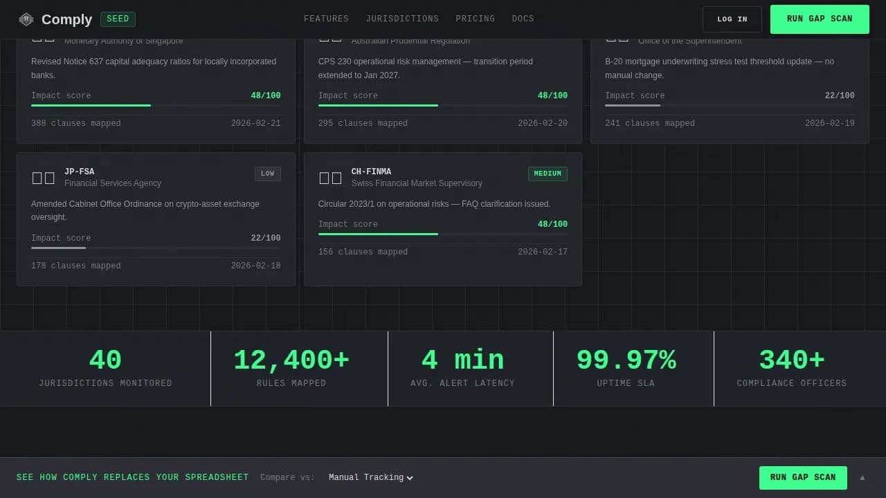 RegTech Startup Pricing & Packages Website Template