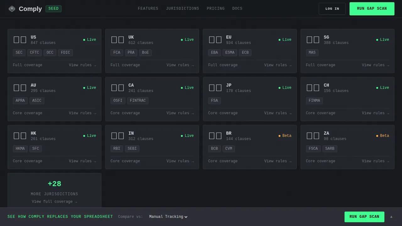 RegTech Startup Pricing & Packages Website Template