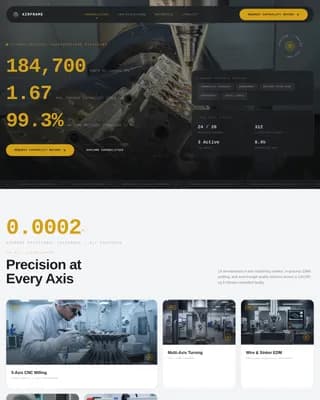 Aircraft Structural Parts Manufacturer Website Template