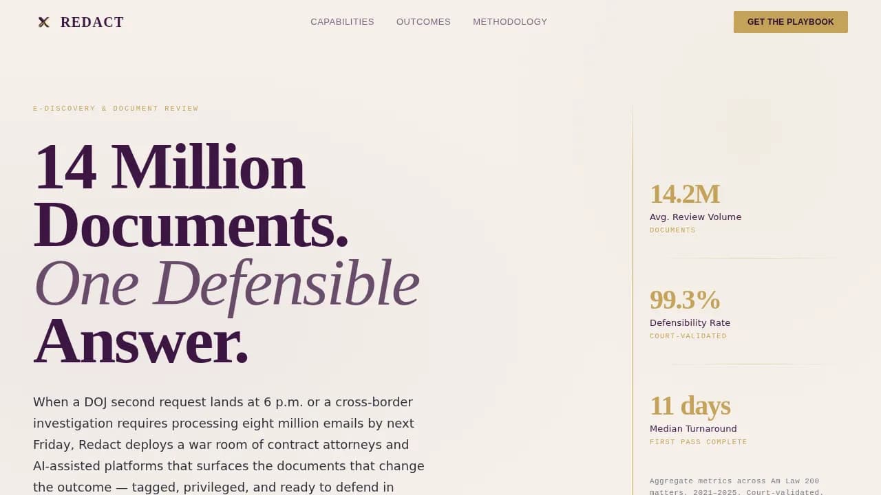 LegalTech & Compliance Software Reviews Website Template