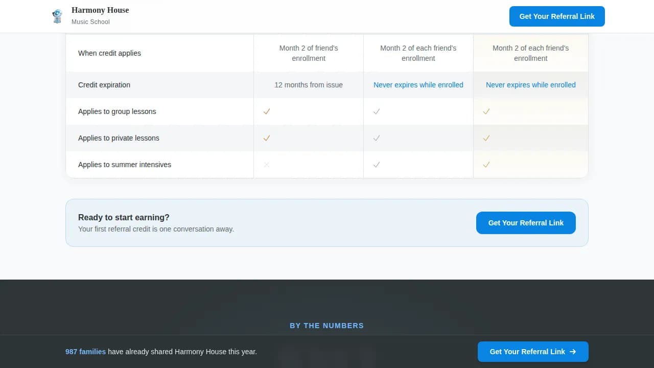 Music School Marketing Comparison Website Template