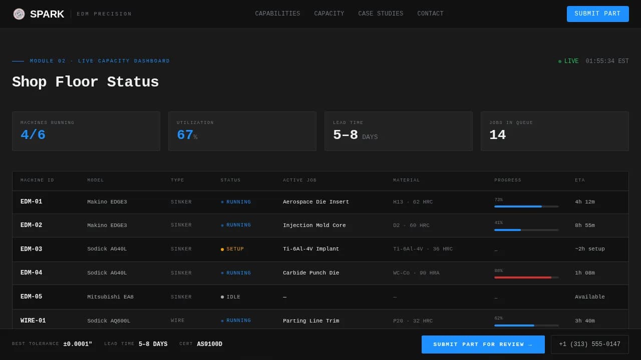 Tool & Die Making Professional Website Template