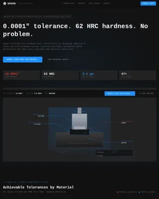 Tool & Die Making Professional Website Template