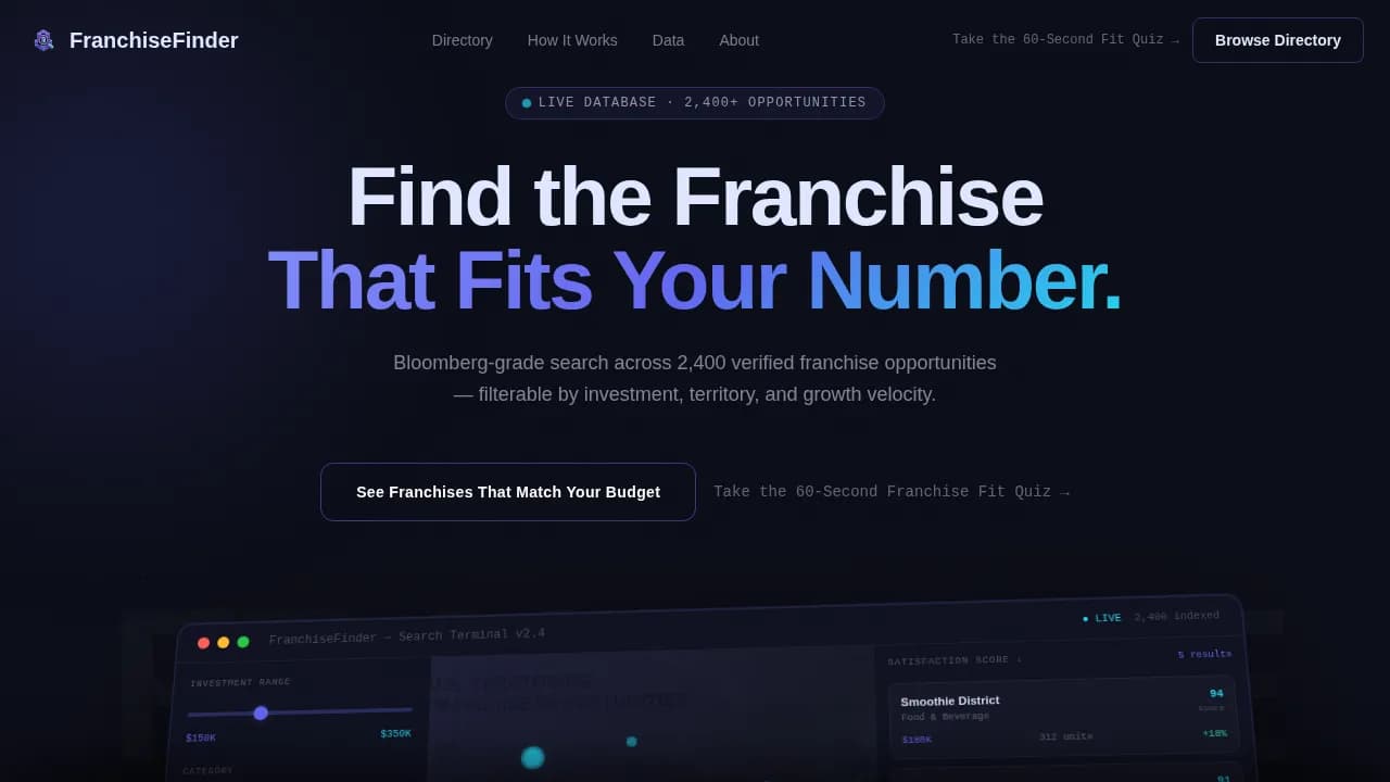 Franchise Digital Presence Provider Directory Website Template