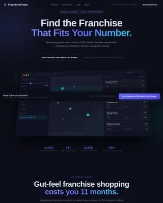 Franchise Digital Presence Provider Directory Website Template
