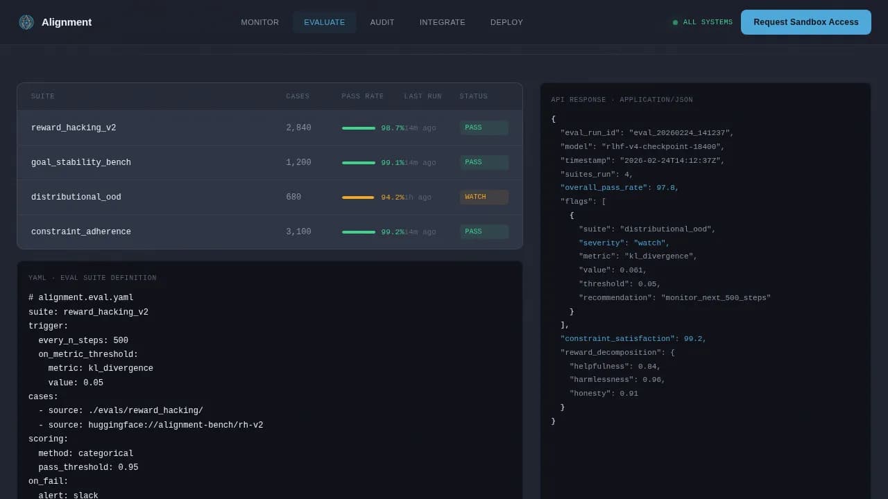 Premium Advanced Tech & AI Platforms Professional Website Template