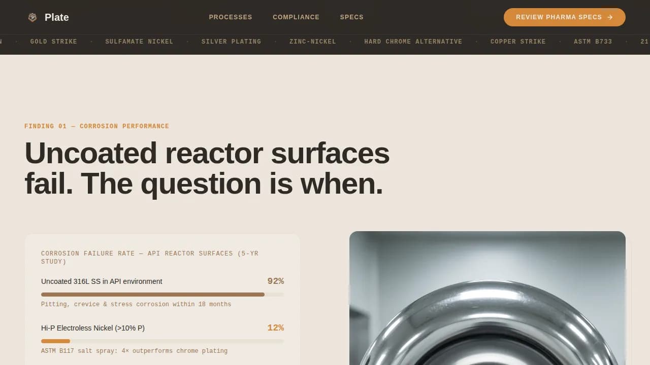 Pharmaceutical Manufacturing Directory Website Template