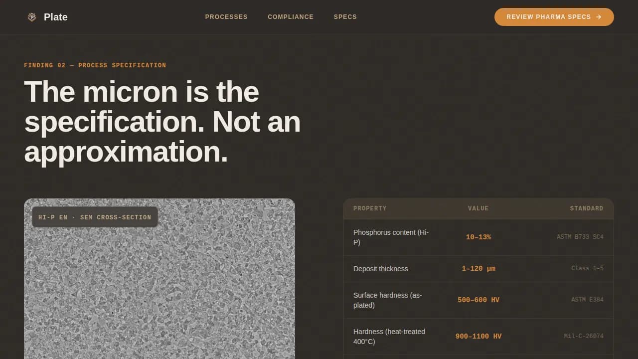 Pharmaceutical Manufacturing Directory Website Template