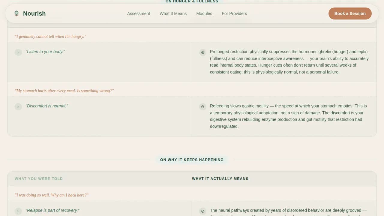 Eating Disorder Care Booking Website Template