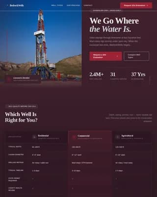 Aquifer — Expert Drilling Services Landing Page Template