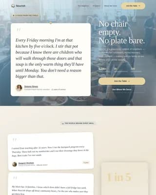 Nourish — Grassroots Food Security Landing Page Template