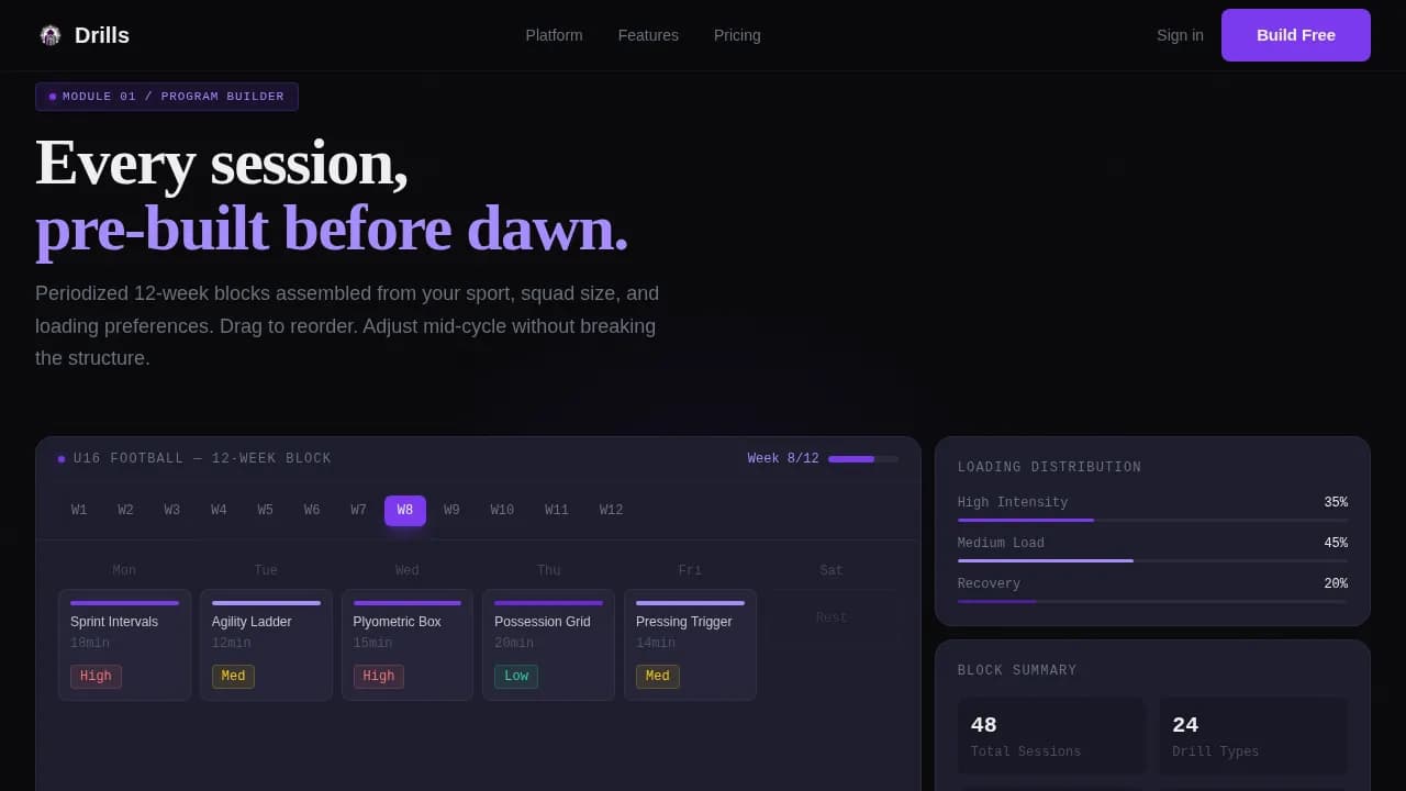 Advanced Sports Digital Presence Professional Website Template