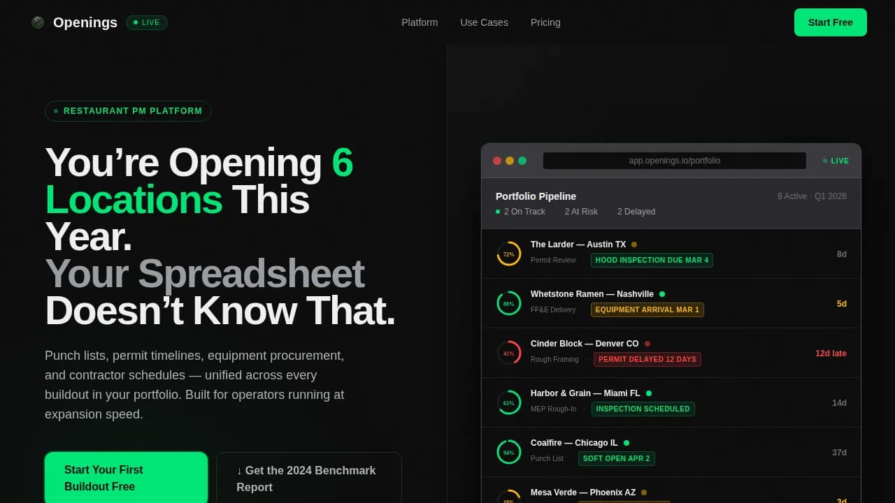 Restaurant Software Professional Website Template