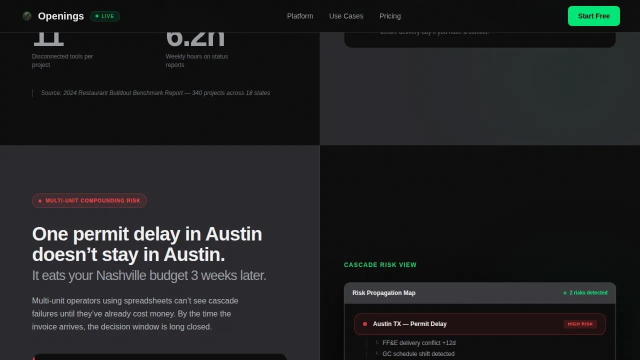 Restaurant Software Professional Website Template