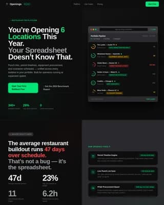 Restaurant Software Professional Website Template