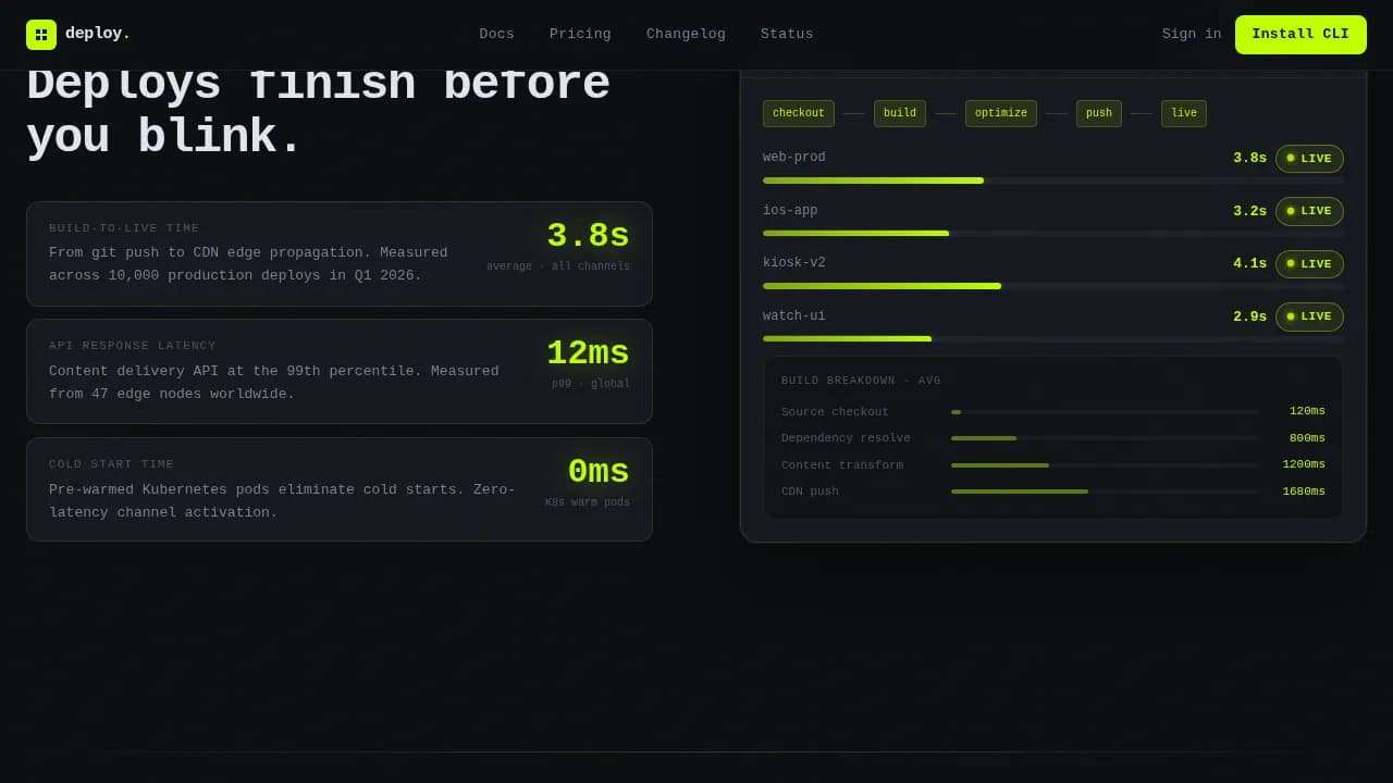 Cloud-Native Enterprise Software Professional Website Template