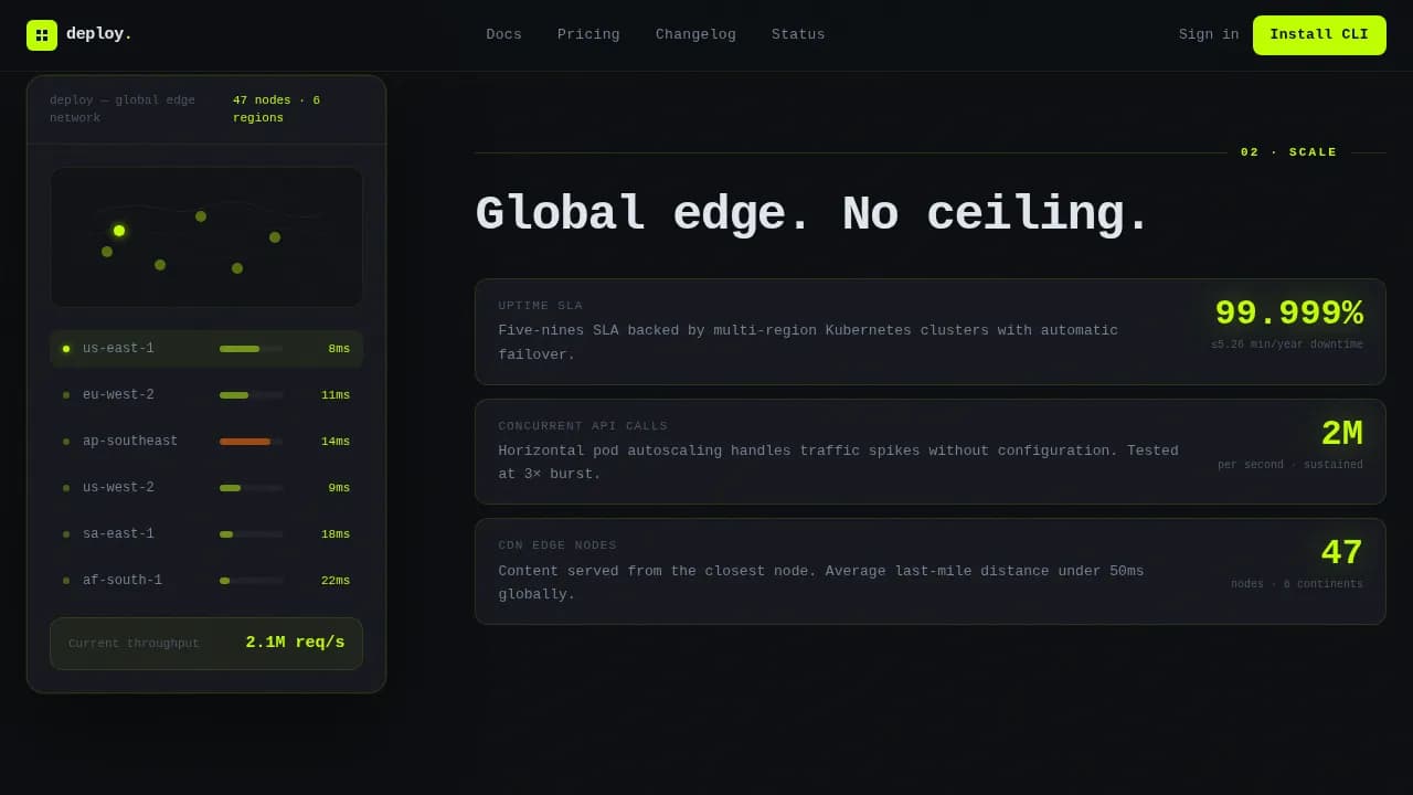Cloud-Native Enterprise Software Professional Website Template