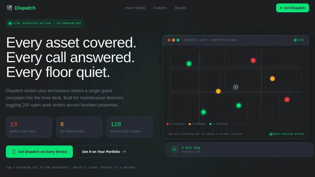 Hospitality Software Reviews Website Template