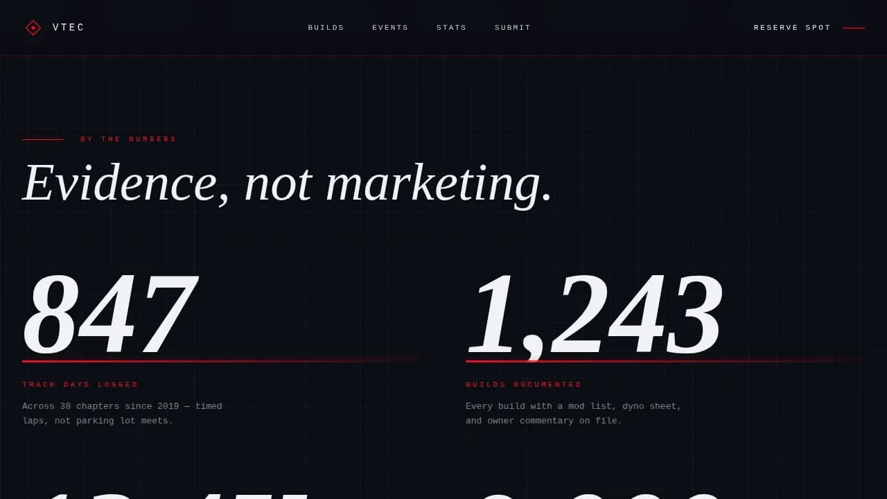 Revved — Elite Automotive Enthusiast Landing Page Template