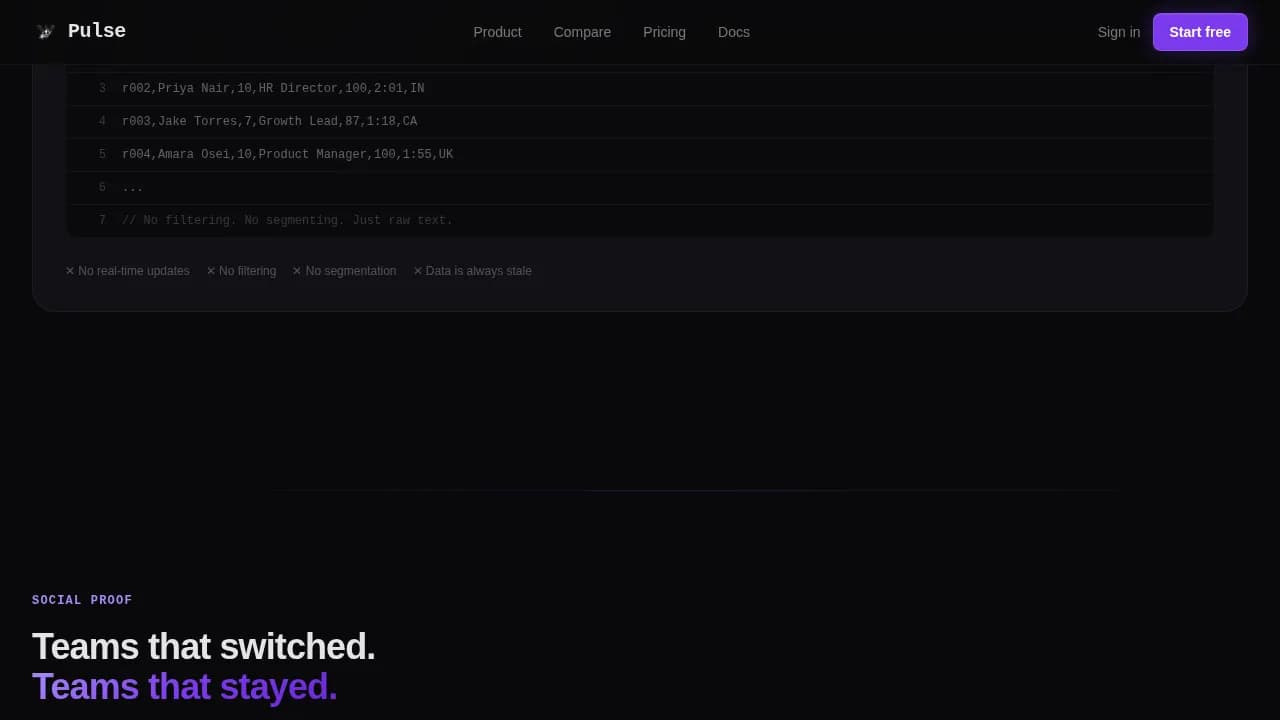 Local Micro-SaaS & Developer Tools Comparison Website Template