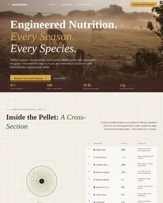 Expert Agricultural Equipment & Supply Professional Website Template