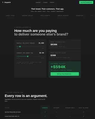 Deliver — Instant Grocery Marketplace Landing Page Template
