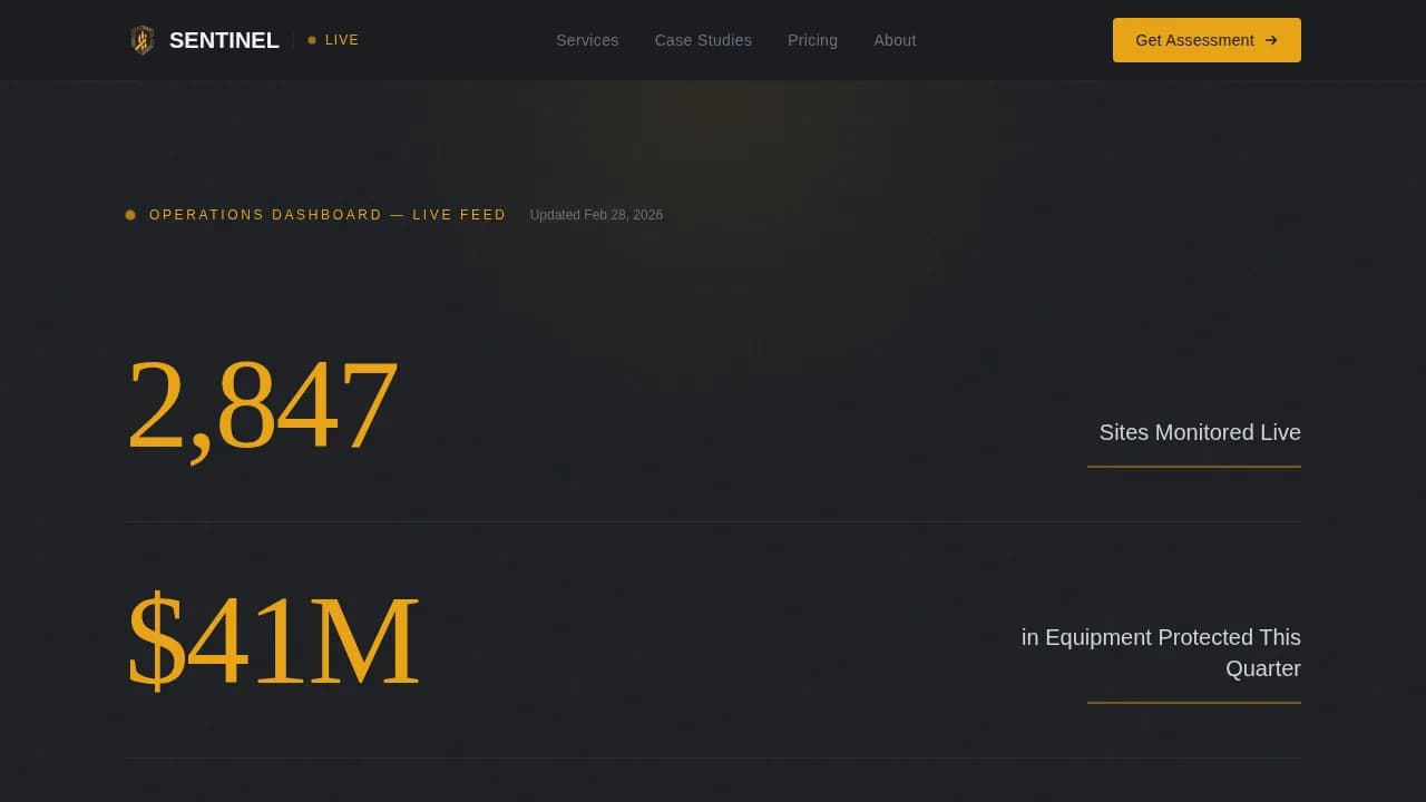Secure — Premium Construction Safety Landing Page Template