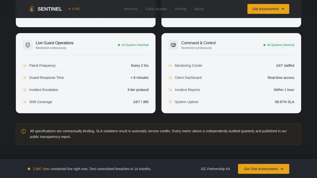Secure — Premium Construction Safety Landing Page Template