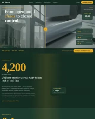 Manufacturing Processes Professional Website Template