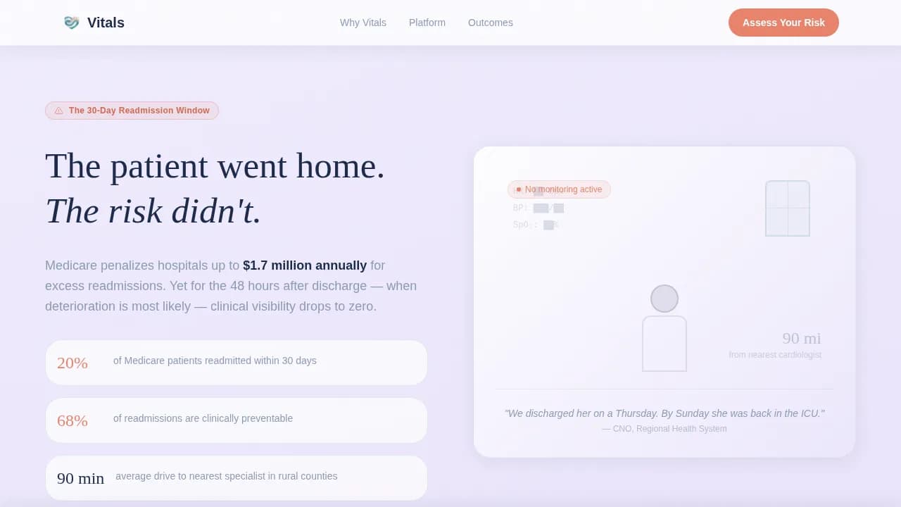 Complete Telemedicine & Health Tech Professional Website Template