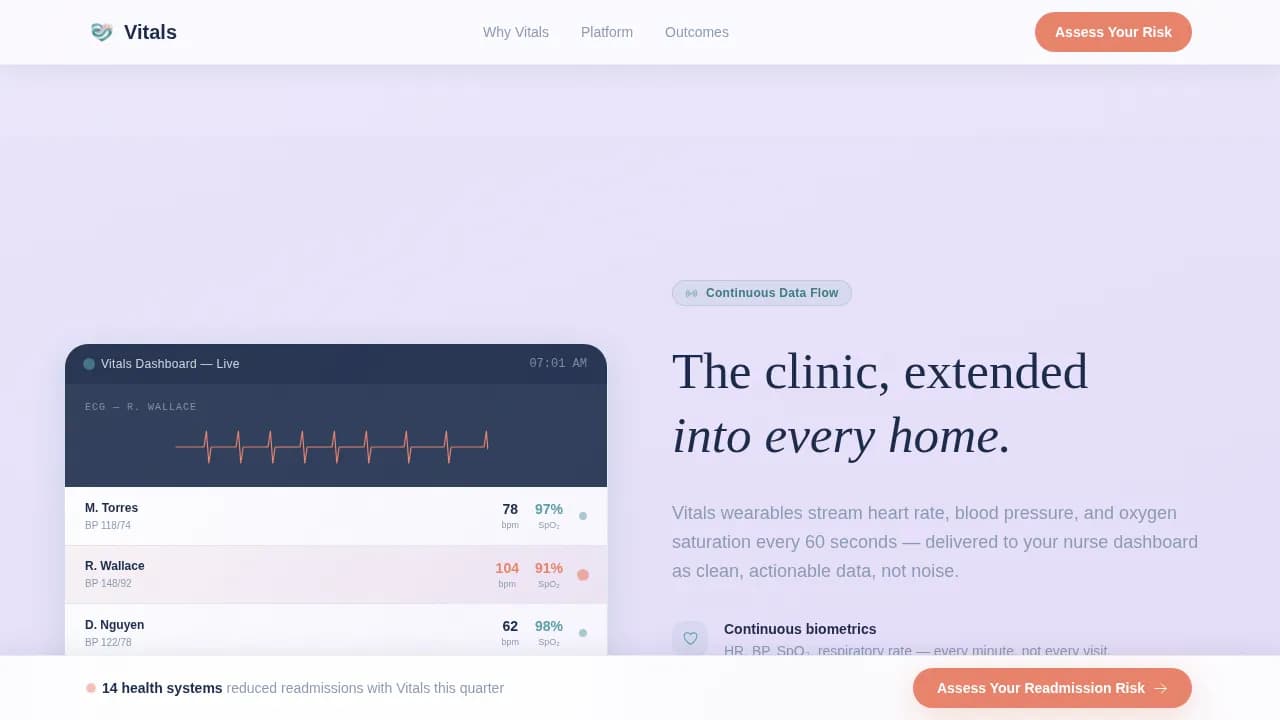 Complete Telemedicine & Health Tech Professional Website Template